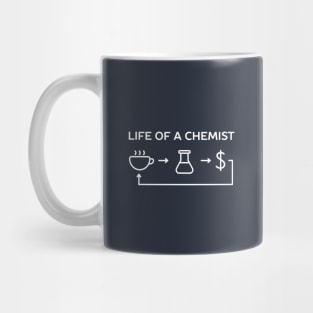 Funny Chemistry Science Work Humor T-Shirt Mug